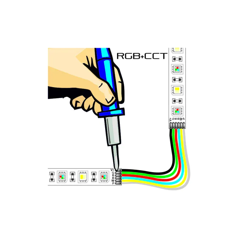 Obniżka ceny Usługa Dolutowania Przewodu Długości +/- 10Cm Pomiędzy Dwoma Odcinkami Taśmy Rgb+Cct